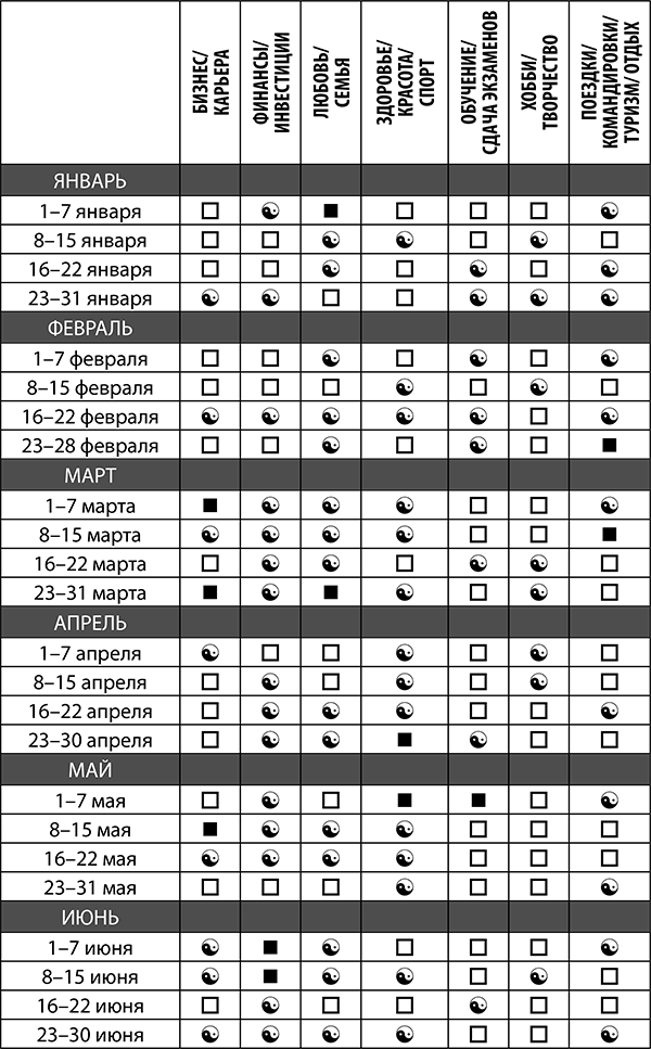 Телец. Полный гороскоп на 2018 год - i_002.png