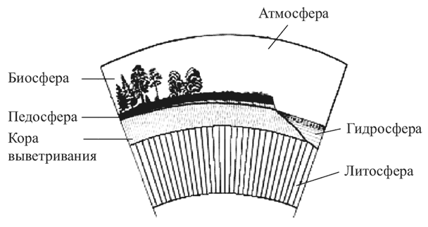 Рекреационные ресурсы - i_005.png