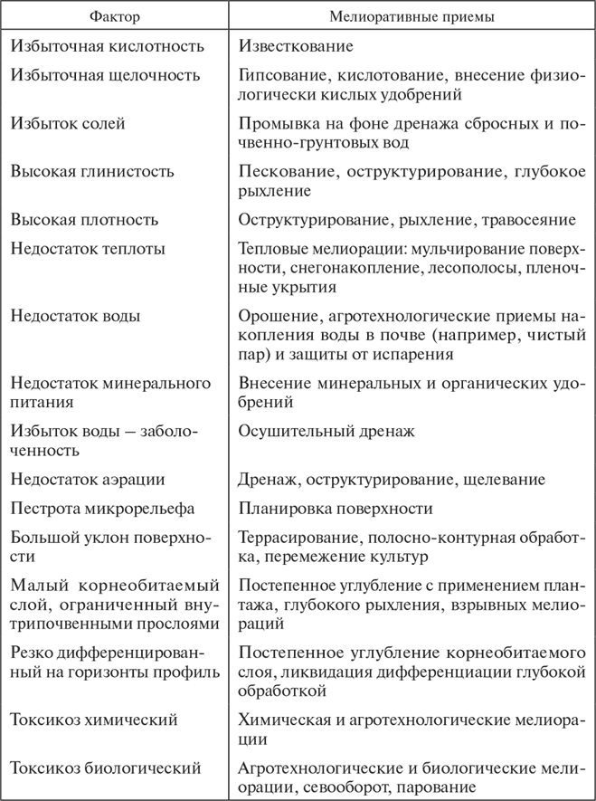 Рекреационные ресурсы - i_006.png