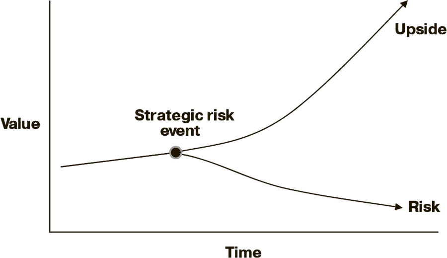 Вверх: семь стратегий, как превратить неудачи в большие победы - i_007.png