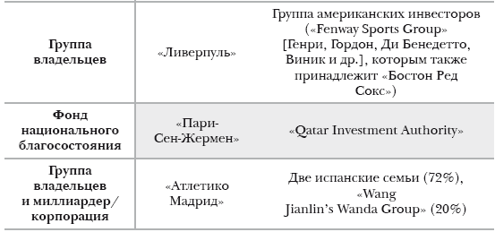 Путь мадридского «Реала» - i_014.png