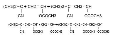 Производство химических волокон - _2.jpg