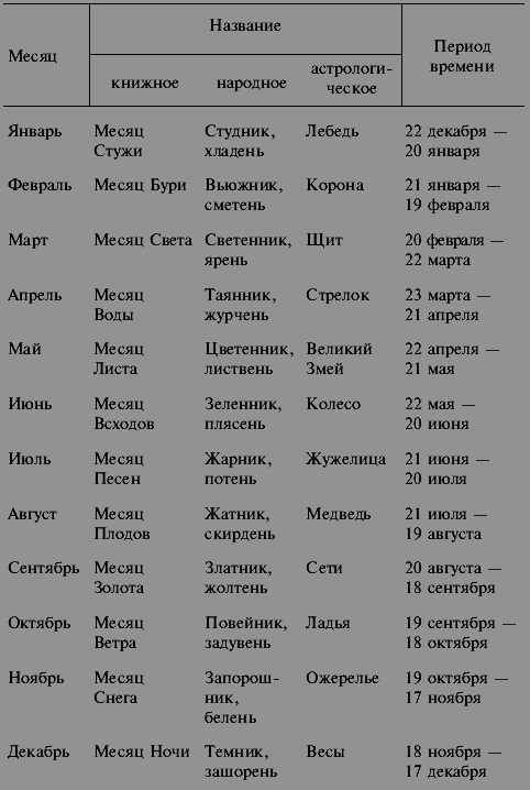 Война мага. Том 3: Эндшпиль (с иллюстрациями) - i_002.png