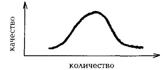 Практическая психология - i_005.jpg