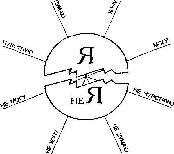 Практикум-хрестоматия по возрастной психологии - i_003.jpg
