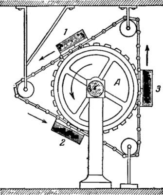 Возможен ли вечный двигатель? - i_014.jpg