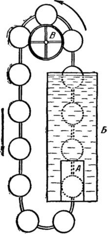 Возможен ли вечный двигатель? - i_016.jpg