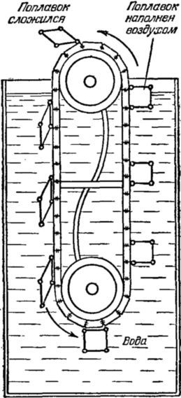 Возможен ли вечный двигатель? - i_017.jpg