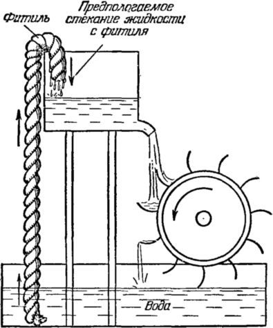 Возможен ли вечный двигатель? - i_022.jpg