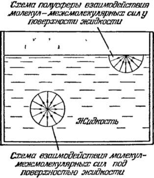 Возможен ли вечный двигатель? - i_024.jpg