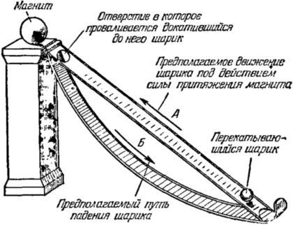 Возможен ли вечный двигатель? - i_027.jpg