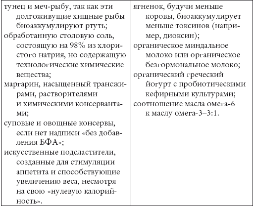 Прожорливый ген - i_006.png