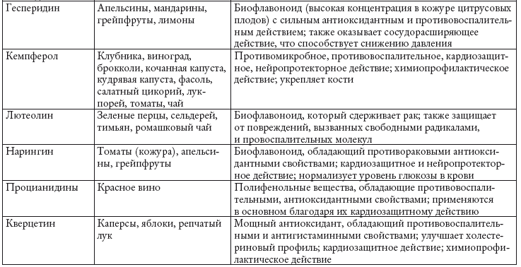 Прожорливый ген - i_009.png