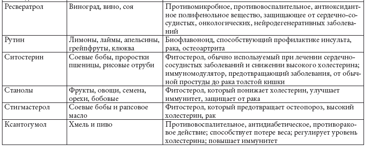 Прожорливый ген - i_010.png