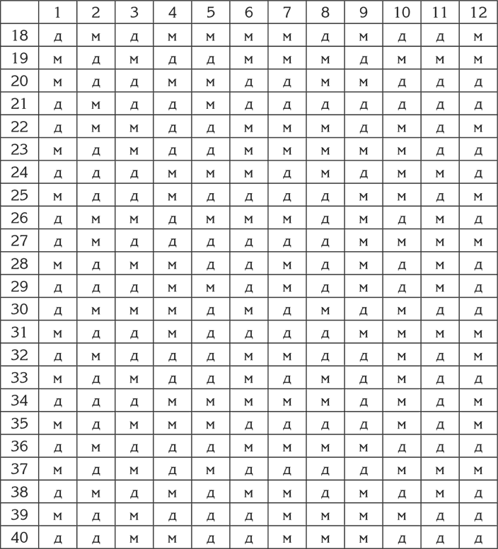 Мать и дитя. Защитная книга семьи - i_002.png