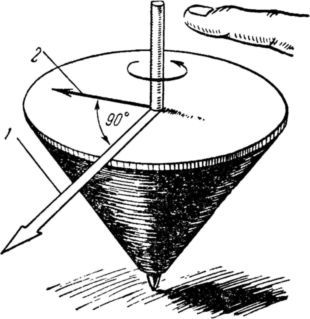 Волчок и применение его свойств - i_014.jpg