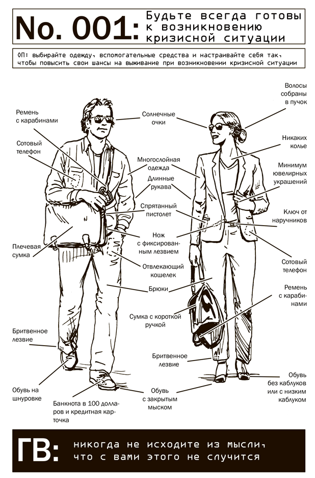 Выживание в дикой природе и экстремальных ситуациях. 100 ключевых навыков по методике спецслужб - i_003.png