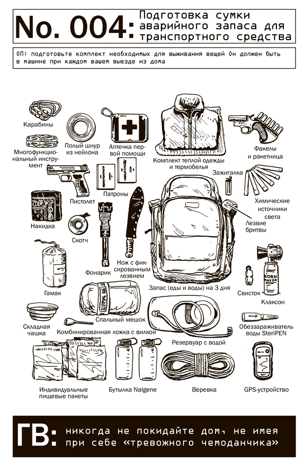 Выживание в дикой природе и экстремальных ситуациях. 100 ключевых навыков по методике спецслужб - i_006.png