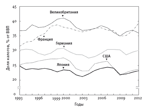 Япония: экономика и бизнес - i_017.png