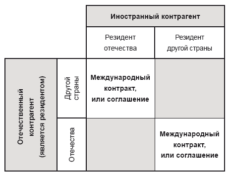 Основы международной логистики - i_024.png