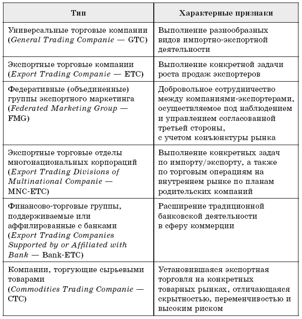 Основы международной логистики - i_029.png