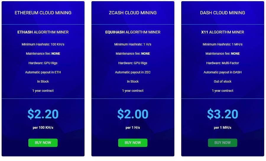 54000$ в час или как инвестировать в Bitcoin? - _5.jpg