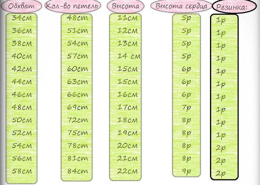 Вяжем шапочку с сердечком крючком - _3.jpg