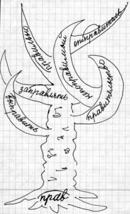 Грамматическая аптечка. Неотложная помощь в правописании - i_001.jpg