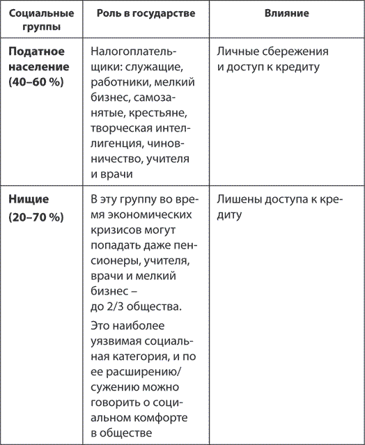 Миропорядок по-русски - i_005.png