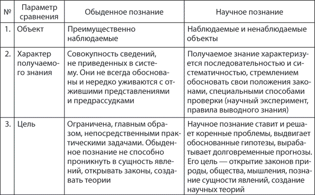 Философия. Учебное пособие - i_002.png