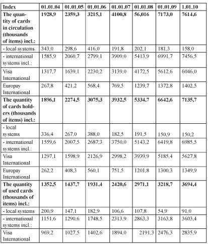 Money, money circulation and credit - i000003300000.png
