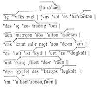 Методическое указание по немецкому языку для студентов специальностей «Международные отношения», «Регионоведение» (второй иностранный язык, начальный уровень – A I) - i000002000000.png