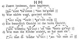 Методическое указание по немецкому языку для студентов специальностей «Международные отношения», «Регионоведение» (второй иностранный язык, начальный уровень – A I) - i000002120000.png