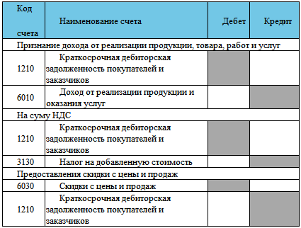 Финансовый учет - img7bbf8b25eacd4969abd7aa1ffe5aeb92.png