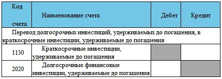 Финансовый учет - imgba6cde19de4f40bcb8be61ff53cf8999.png