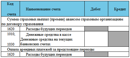 Финансовый учет - imgc7be354907064f1286e86d83f244b07b.png
