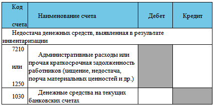 Финансовый учет - imgef67197c8d55456fa08ed0846f25bb2c.png