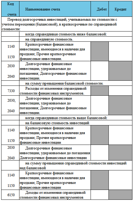 Финансовый учет - imgfaae10e7b56c4f63aee4fe328c608754.png