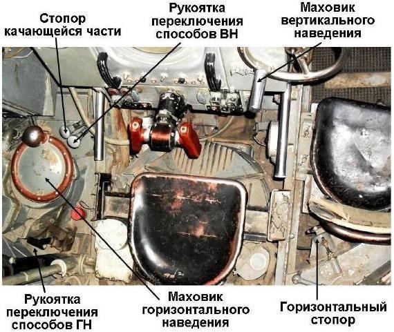 Устройство и эксплуатация зенитной самоходной установки ЗСУ-23-4 «Шилка» - b00000151.jpg