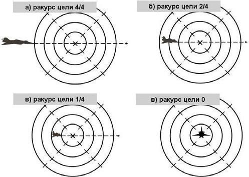 Устройство и эксплуатация зенитной самоходной установки ЗСУ-23-4 «Шилка» - b00000246.jpg