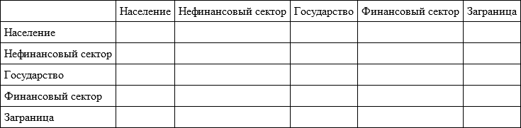 Управление финансовыми потоками экономики - img05d03bc813864093bf1cbeb60505f058.png