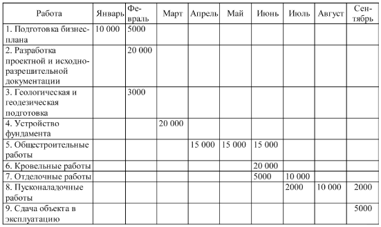 Управление проектами - i000005150000.png