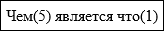 Профессионaльно ориентировaнный русский язык - img82ea1c23a55c4143810104c7fb067455.png