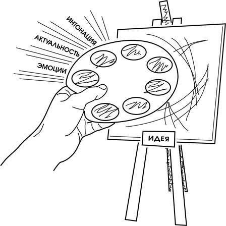 Успех и счастье. Чему учить ребенка, чтобы он достиг всего, чего хочет - i_005.jpg