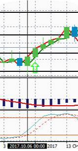 Записки Форекс трейдера - _10.jpg