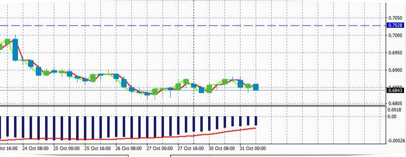 Записки Форекс трейдера - _5.jpg