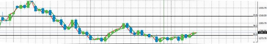 Записки Форекс трейдера - _8.jpg