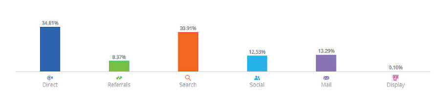 Актуальный интернет-маркетинг - i_007.jpg