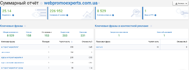 Актуальный интернет-маркетинг - i_008.png