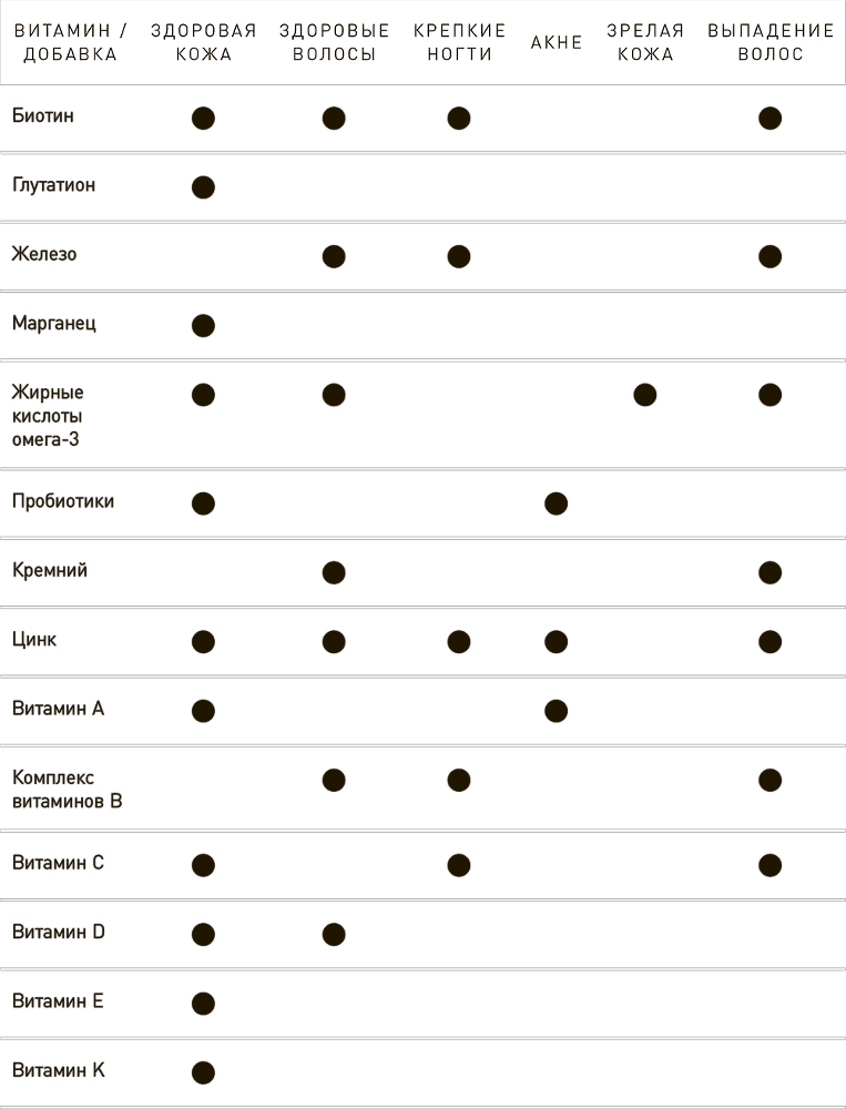 Lifestyle. Секреты Бобби Браун - i_025.png